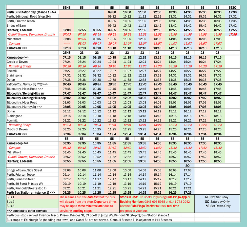 Glenfarg 23 & 55 Timetable from 14th April 2026